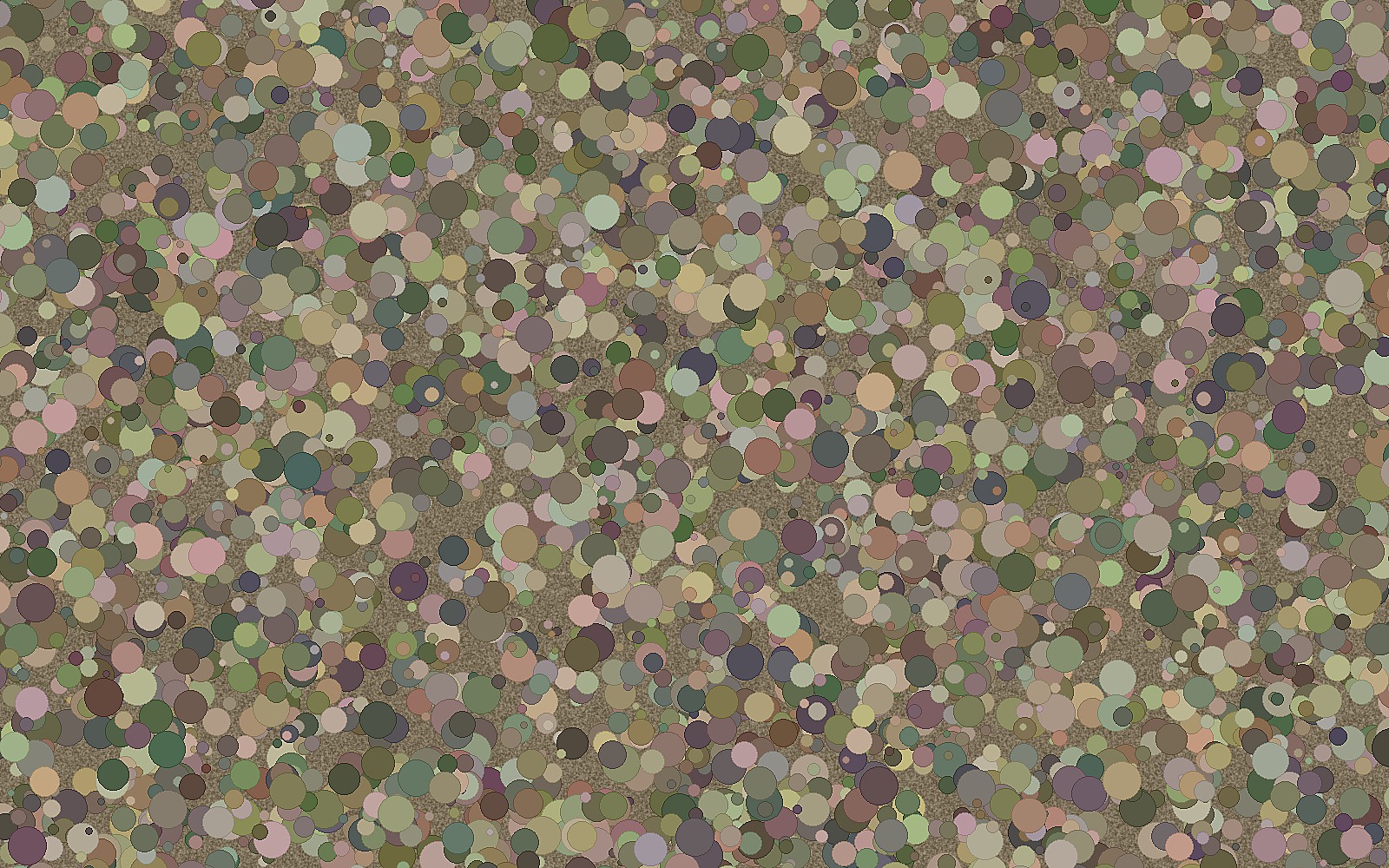 Aggregate detail
